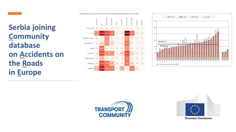 EU High-Level Group Approves Serbia’s Inclusion in the Community Database on Road Accidents